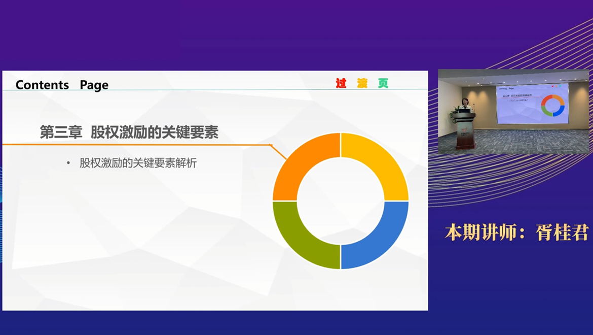 非上市公司股权激励实务分享（二）